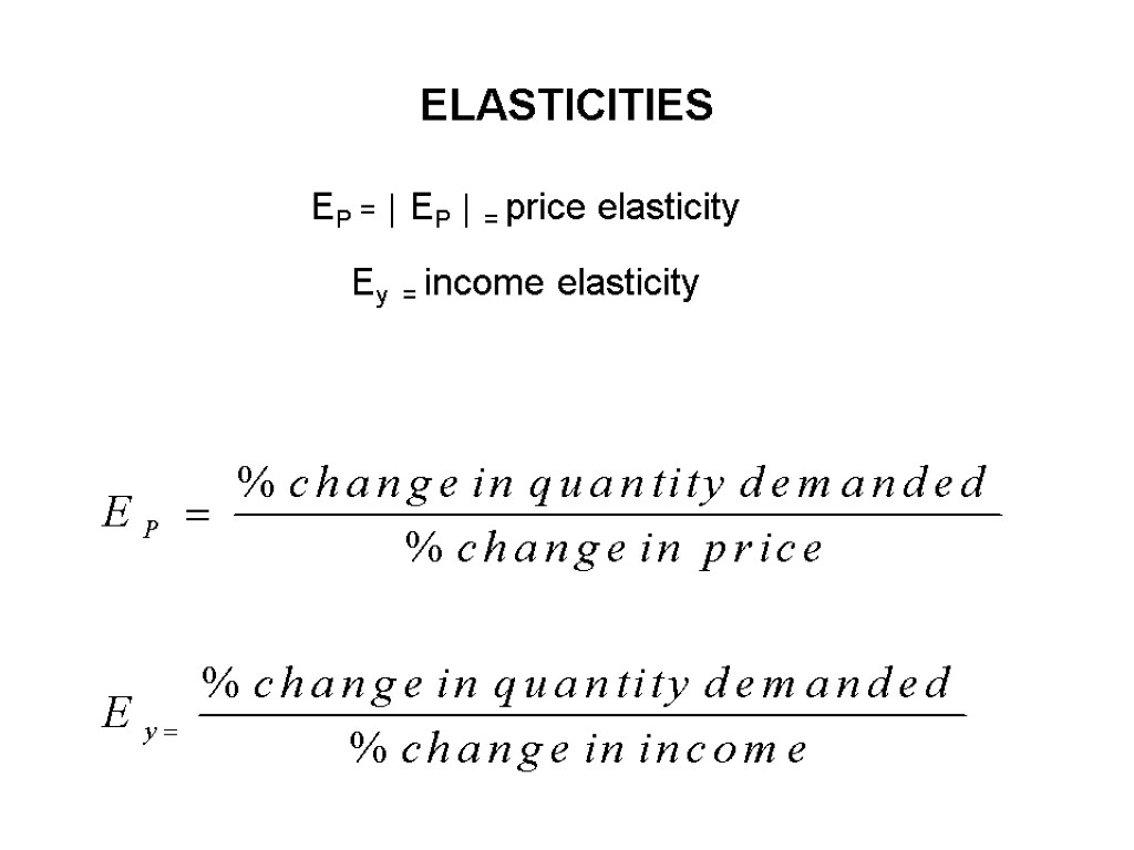ELASTICITIES EP = │ EP │ = price elasticity Ey = income elasticity